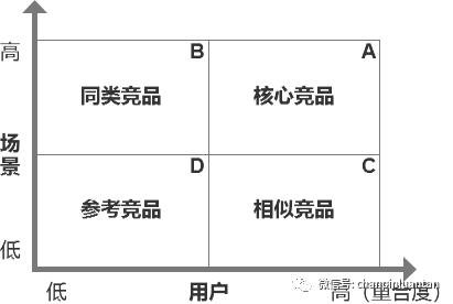 数学简答题是什么意思（英语简答题是什么意思）