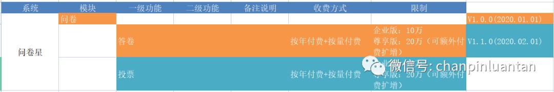 数学简答题是什么意思（英语简答题是什么意思）