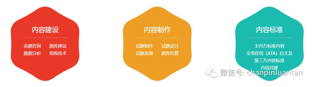 数学简答题是什么意思（英语简答题是什么意思）