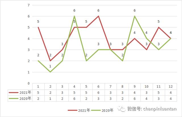 数学简答题是什么意思（英语简答题是什么意思）