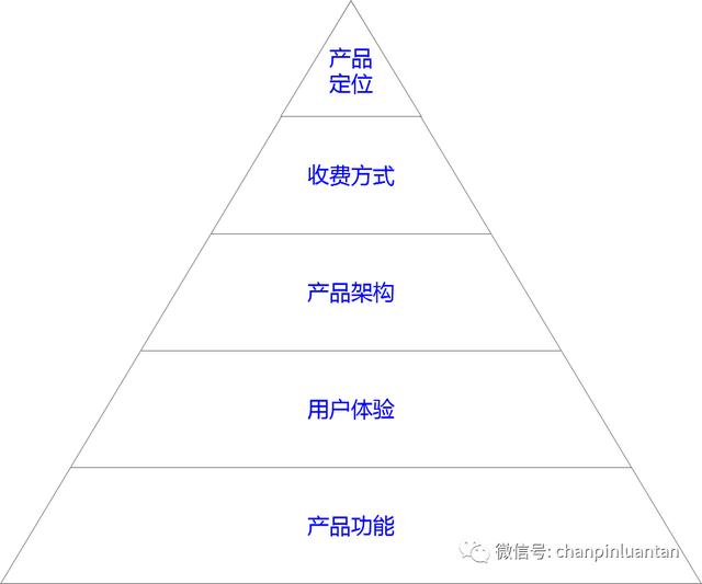 数学简答题是什么意思（英语简答题是什么意思）