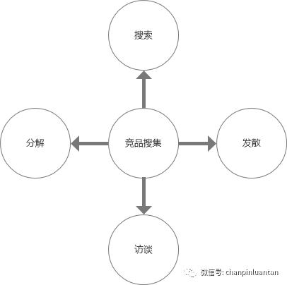 数学简答题是什么意思（英语简答题是什么意思）