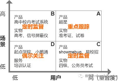 数学简答题是什么意思（英语简答题是什么意思）