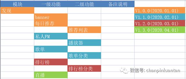 数学简答题是什么意思（英语简答题是什么意思）