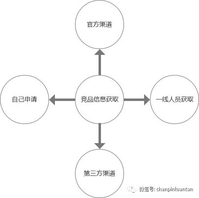 数学简答题是什么意思（英语简答题是什么意思）