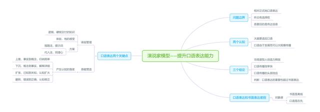 十种说明方法及其作用口诀（十种说明方法顺口溜）