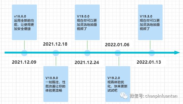 数学简答题是什么意思（英语简答题是什么意思）