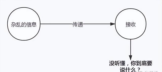 十种说明方法及其作用口诀（十种说明方法顺口溜）