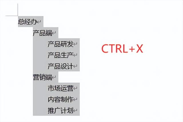 生产工厂组织架构图（机械加工厂组织架构图）