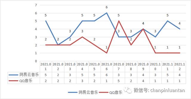 数学简答题是什么意思（英语简答题是什么意思）