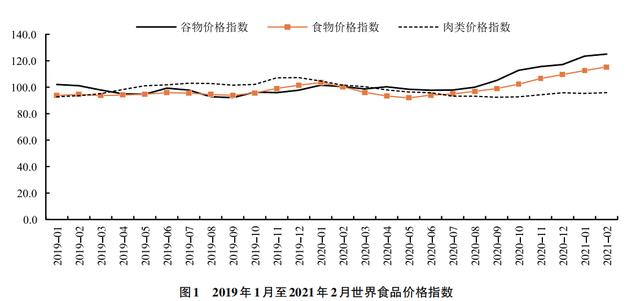 改革开放带来的变化(衣食住行)（改革开放带来的变化800字）