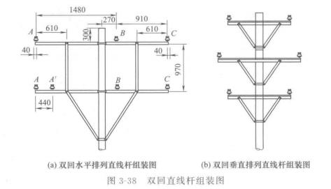 电力设计图纸规范标准（电力设计图纸怎么看）