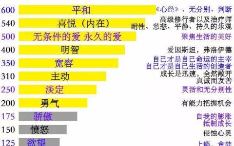 感恩拓展训练主题（感恩拓展建构理论）