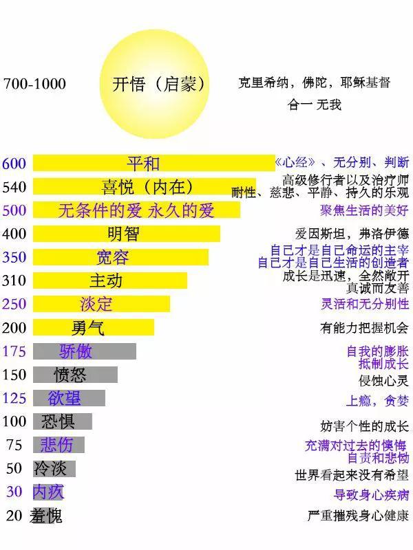 感恩拓展训练主题（感恩拓展建构理论）