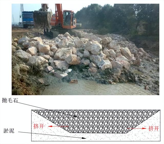 抛石挤淤施工技术方案（抛石挤淤的施工方法）