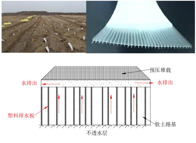 抛石挤淤施工技术方案（抛石挤淤的施工方法）