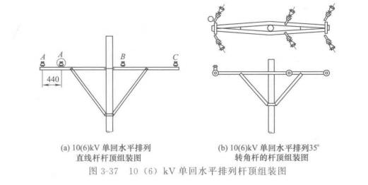 电力设计图纸规范标准（电力设计图纸怎么看）