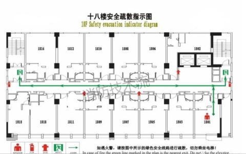 消防平面布置图样板（消防平面布置图包括哪些内容）