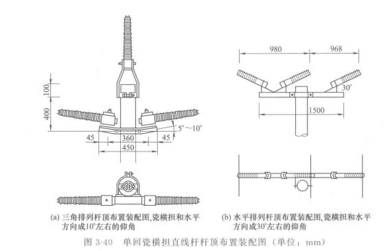 电力设计图纸规范标准（电力设计图纸怎么看）