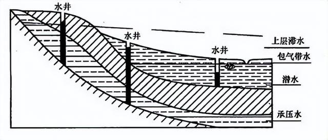 抛石挤淤施工技术方案（抛石挤淤的施工方法）