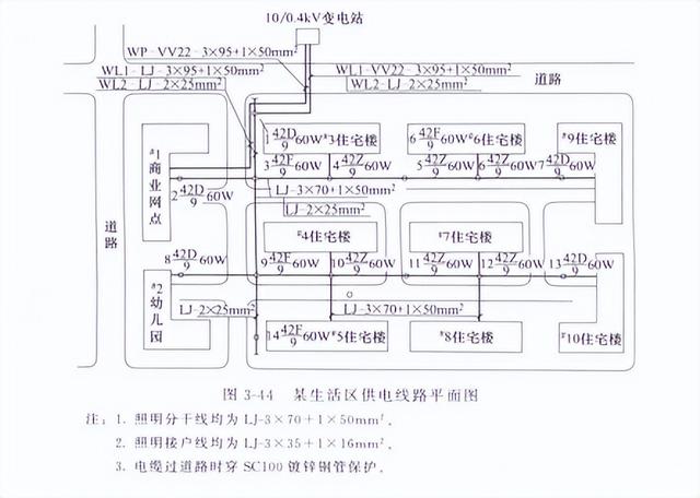 电力设计图纸规范标准（电力设计图纸怎么看）