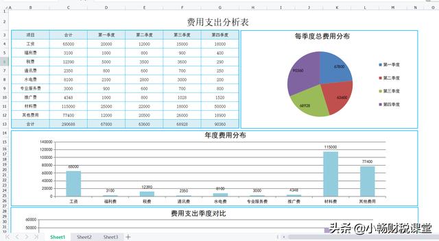 会计报表封面年度要大写吗（会计报表封面模板图片）