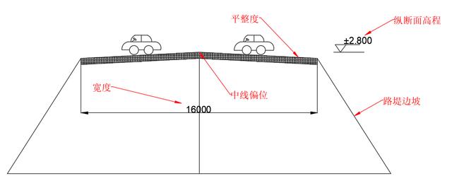 抛石挤淤施工技术方案（抛石挤淤的施工方法）