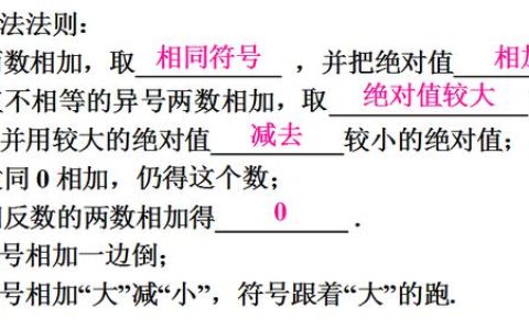 数学演讲稿3-5分钟200字左右（数学演讲稿100字左右）