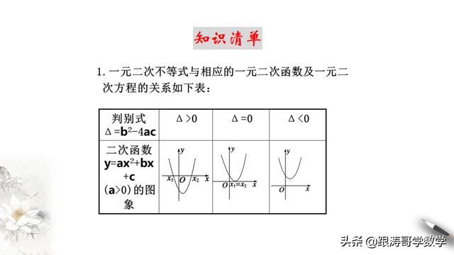 高一数学课程讲解视频免费第一章（高一数学课程讲解视频免费必修二）