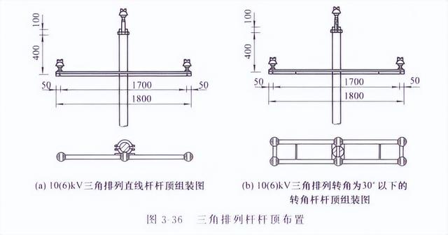 电力设计图纸规范标准（电力设计图纸怎么看）