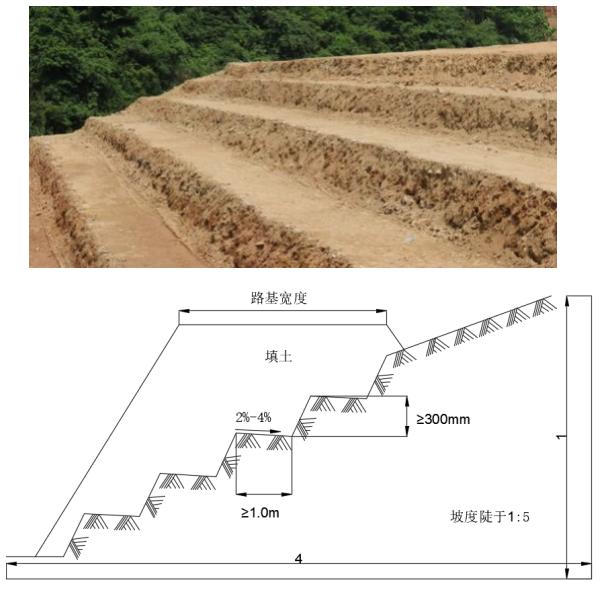 抛石挤淤施工技术方案（抛石挤淤的施工方法）