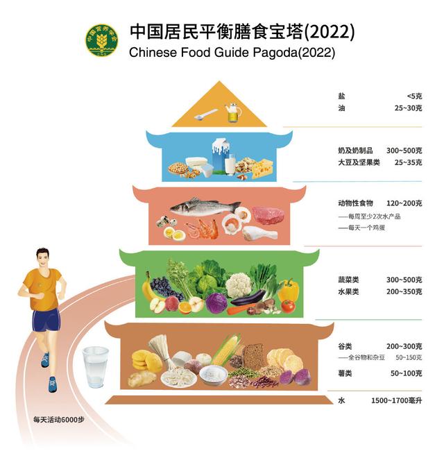 改革开放带来的变化(衣食住行)（改革开放带来的变化800字）