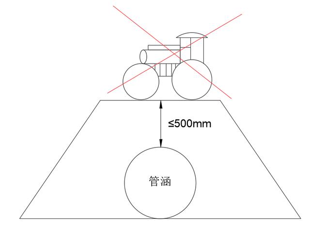 抛石挤淤施工技术方案（抛石挤淤的施工方法）