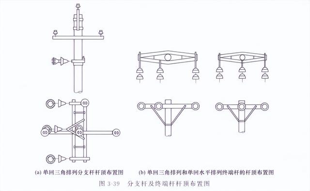 电力设计图纸规范标准（电力设计图纸怎么看）