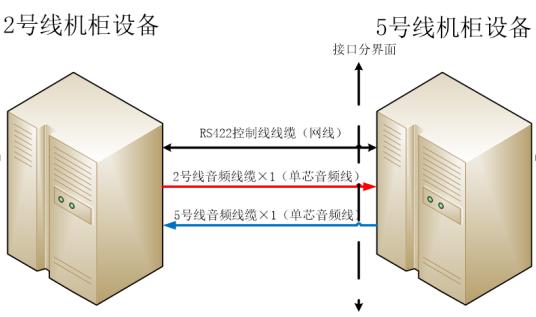 校园广播站工作计划1000字，校园广播站工作计划个人！