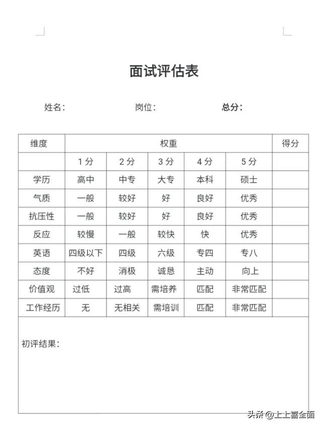 求职面试自我介绍简单大方，求职面试自我介绍简单大方大学生！