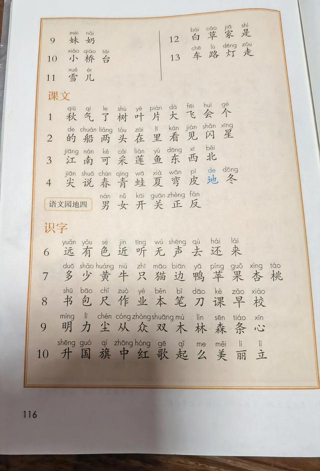 小学一年级每日学习总结4