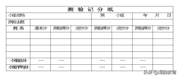 小组合作学习心得体会，大学小组合作心得体会