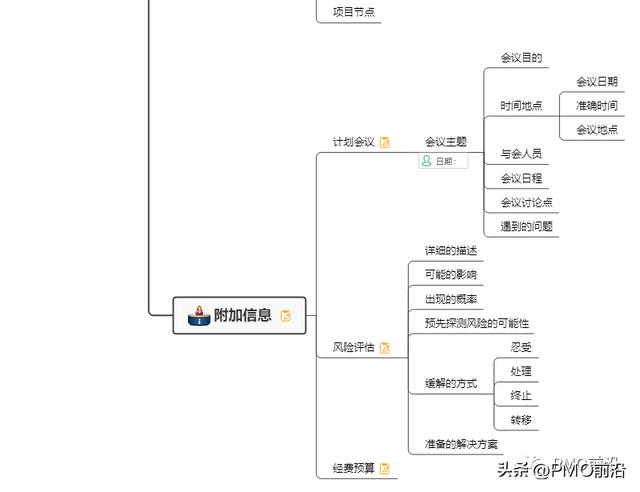 项目开发计划模板，项目开发计划模板免费