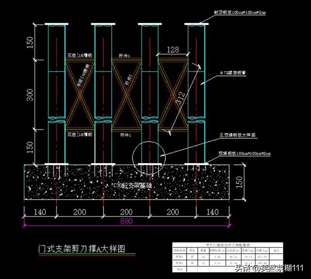 现浇桥梁支架施工方案图片，现浇桥梁支架施工方案设计任务