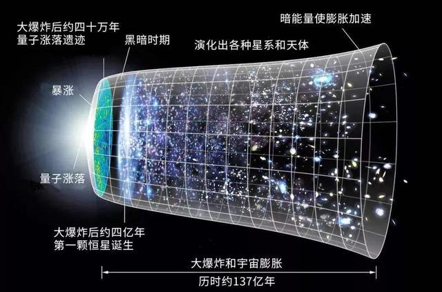 现实表现情况怎么写，现实表现100字简短