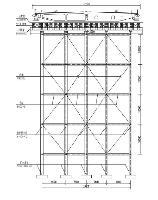 现浇桥梁支架施工方案，现浇箱梁满堂支架施工方案