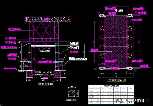 现浇桥梁支架施工方案图片，现浇桥梁支架施工方案设计任务