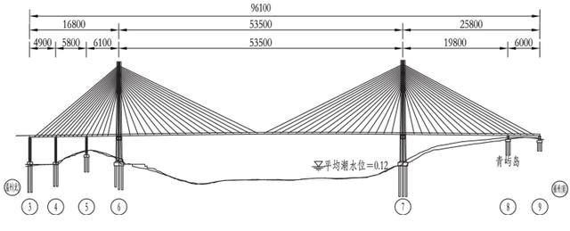 现浇桥梁支架施工方案，现浇箱梁满堂支架施工方案