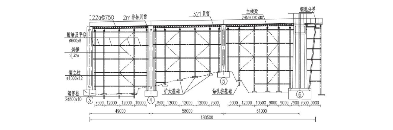 现浇桥梁支架施工方案，现浇箱梁满堂支架施工方案