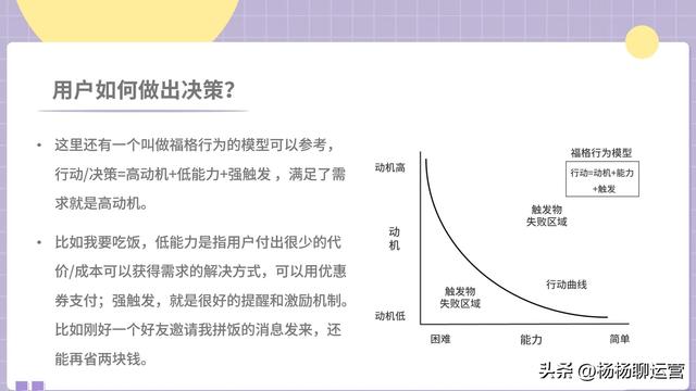 竞品分析报告模板，竞品分析报告ppt案例