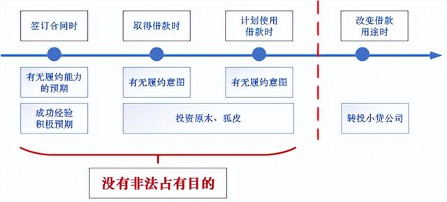 代购合同范本，委托代购合同范本