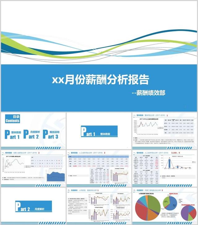 薪酬调查报告，薪资调查分析报告？ (2)