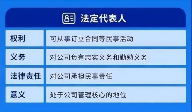 监事职责和权限，监事职责与权限？