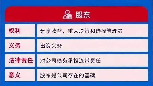 监事职责和权限，监事职责与权限？